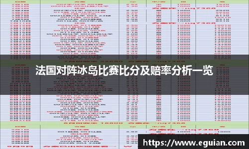 法国对阵冰岛比赛比分及赔率分析一览